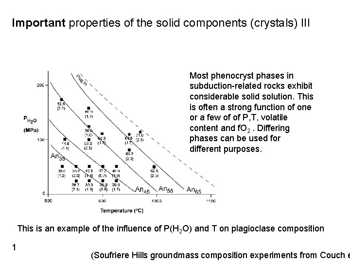 Important properties of the solid components (crystals) III Most phenocryst phases in subduction-related rocks