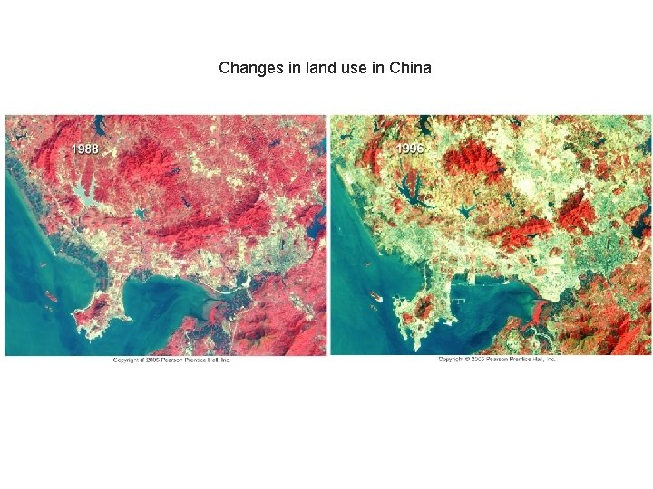 Changes in land use in China 