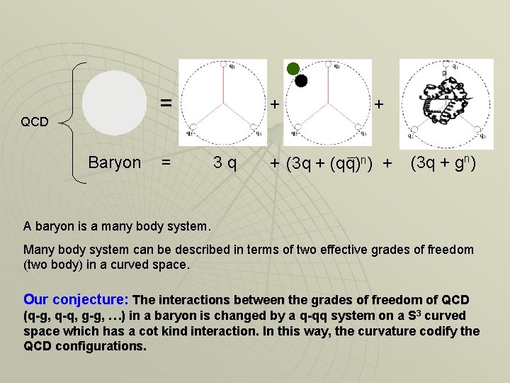 = QCD Baryon = + 3 q + + (3 q + (qq)n) + = QCD Baryon = + 3 q + + (3 q + (qq)n) +