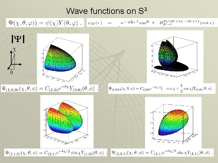 Wave functions on S 3 | | q Wave functions on S 3 | | q
