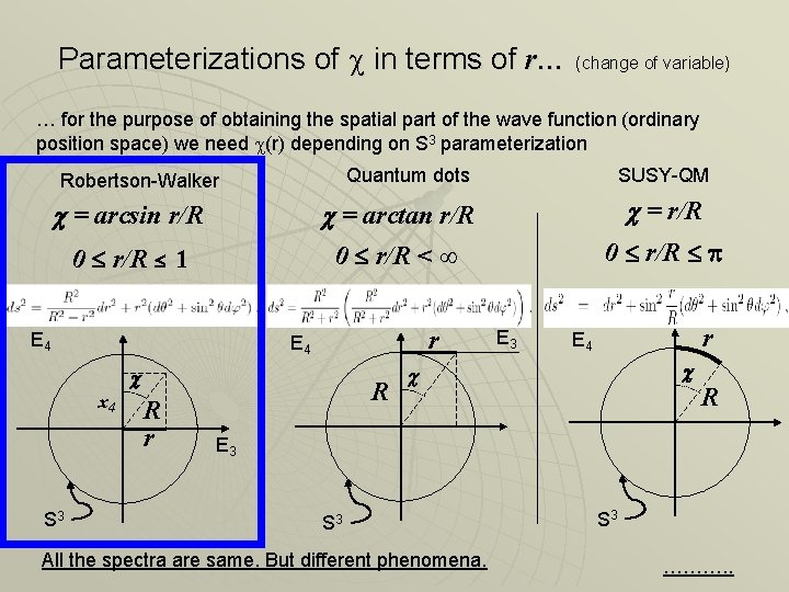 Parameterizations of in terms of r… (change of variable) … for the purpose of Parameterizations of in terms of r… (change of variable) … for the purpose of