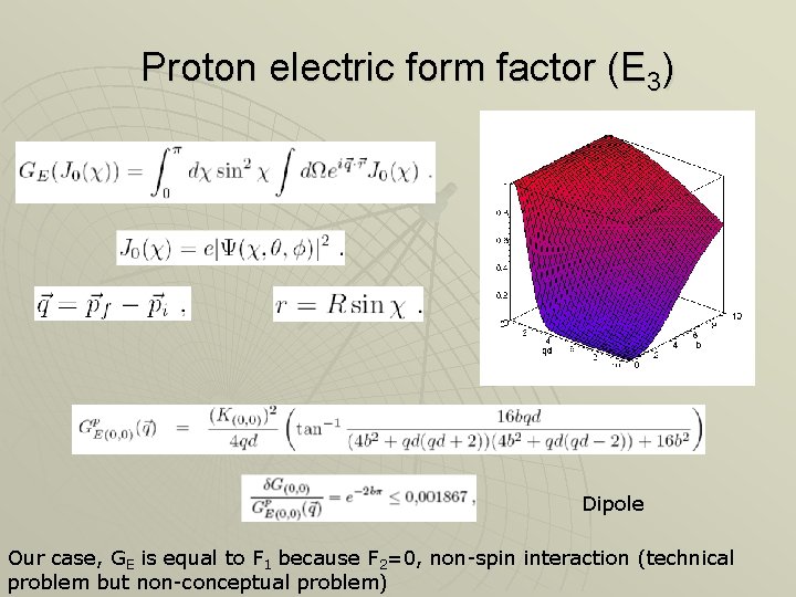 Proton electric form factor (E 3) Dipole Our case, GE is equal to F Proton electric form factor (E 3) Dipole Our case, GE is equal to F