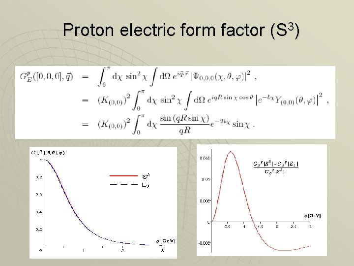 Proton electric form factor (S 3) Proton electric form factor (S 3)