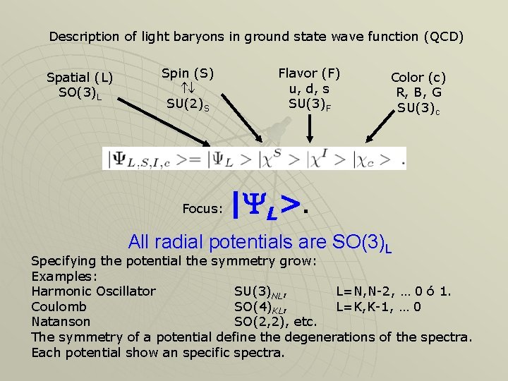 Description of light baryons in ground state wave function (QCD) Spatial (L) SO(3)L Spin Description of light baryons in ground state wave function (QCD) Spatial (L) SO(3)L Spin