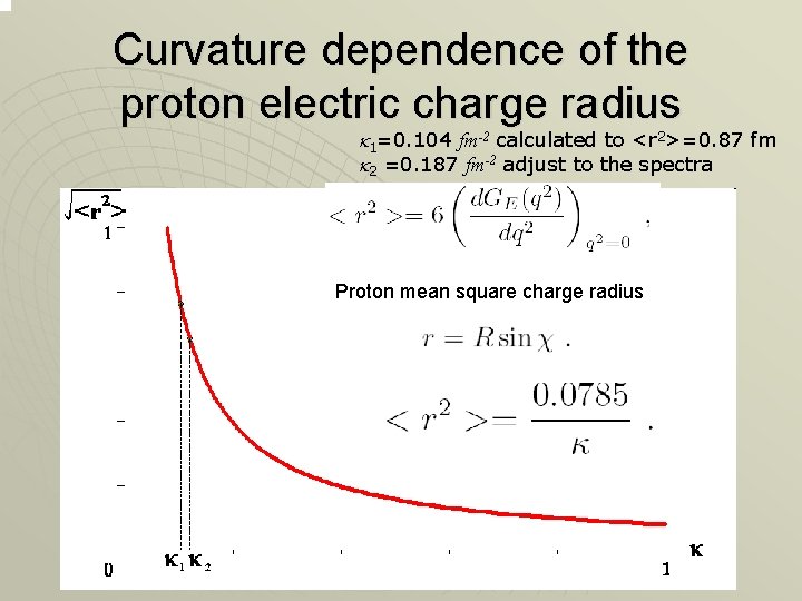 Curvature dependence of the proton electric charge radius k 1=0. 104 fm-2 calculated to Curvature dependence of the proton electric charge radius k 1=0. 104 fm-2 calculated to