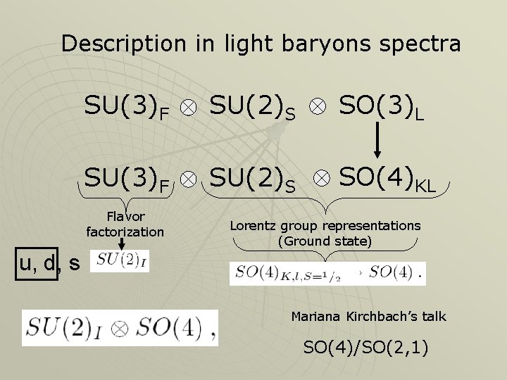 Description in light baryons spectra SU(3)F SU(2)S SO(3)L SU(3)F SU(2)S SO(4)KL Flavor factorization Lorentz Description in light baryons spectra SU(3)F SU(2)S SO(3)L SU(3)F SU(2)S SO(4)KL Flavor factorization Lorentz