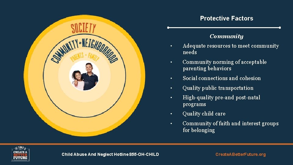 Protective Factors Community Child Abuse And Neglect Hotline 855 -OH-CHILD • Adequate resources to
