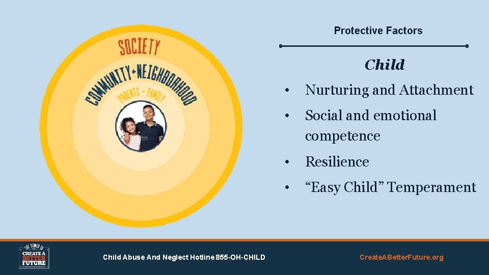 Protective Factors Child Abuse And Neglect Hotline 855 -OH-CHILD • Nurturing and Attachment •