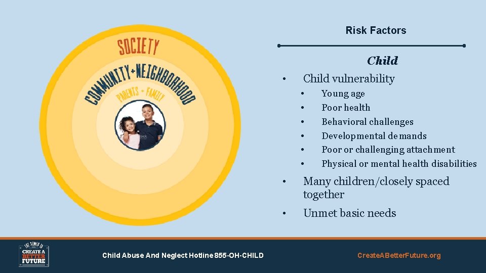 Risk Factors Child • Child vulnerability • • • Child Abuse And Neglect Hotline