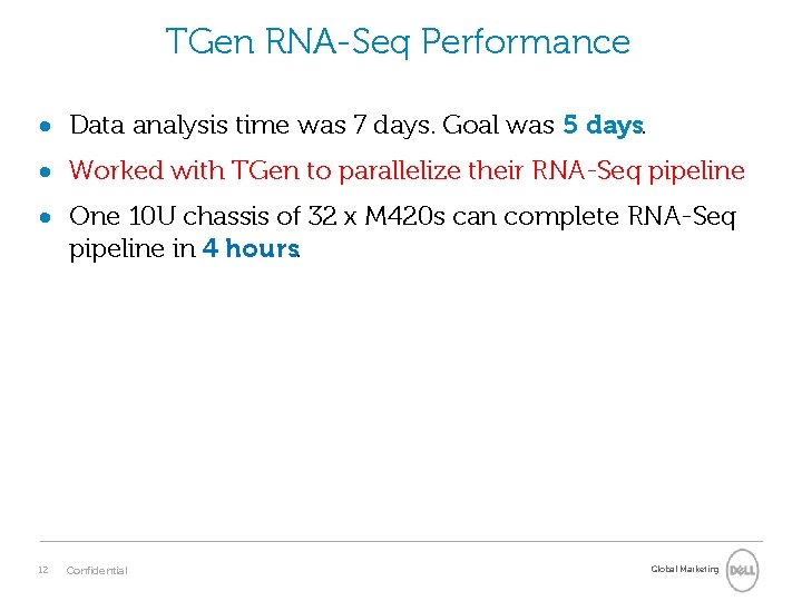 TGen RNA-Seq Performance Data analysis time was 7 days. Goal was 5 days. Worked TGen RNA-Seq Performance Data analysis time was 7 days. Goal was 5 days. Worked