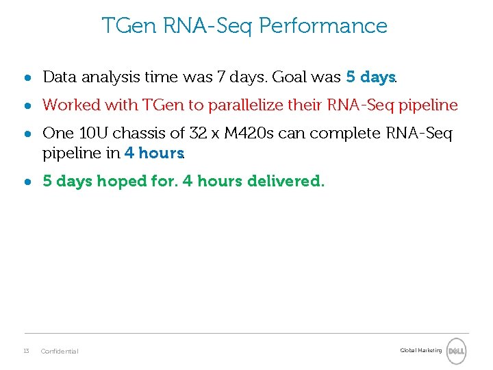TGen RNA-Seq Performance Data analysis time was 7 days. Goal was 5 days. Worked TGen RNA-Seq Performance Data analysis time was 7 days. Goal was 5 days. Worked