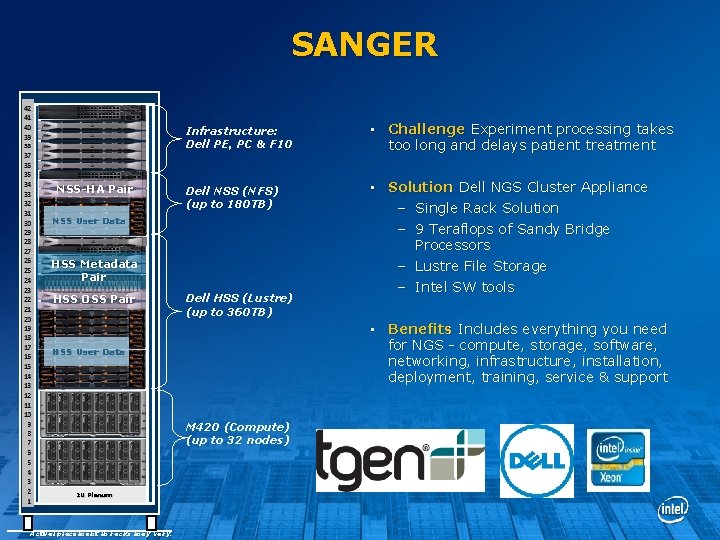 SANGER Infrastructure: Dell PE, PC & F 10 NSS-HA Pair Dell NSS (NFS) (up SANGER Infrastructure: Dell PE, PC & F 10 NSS-HA Pair Dell NSS (NFS) (up