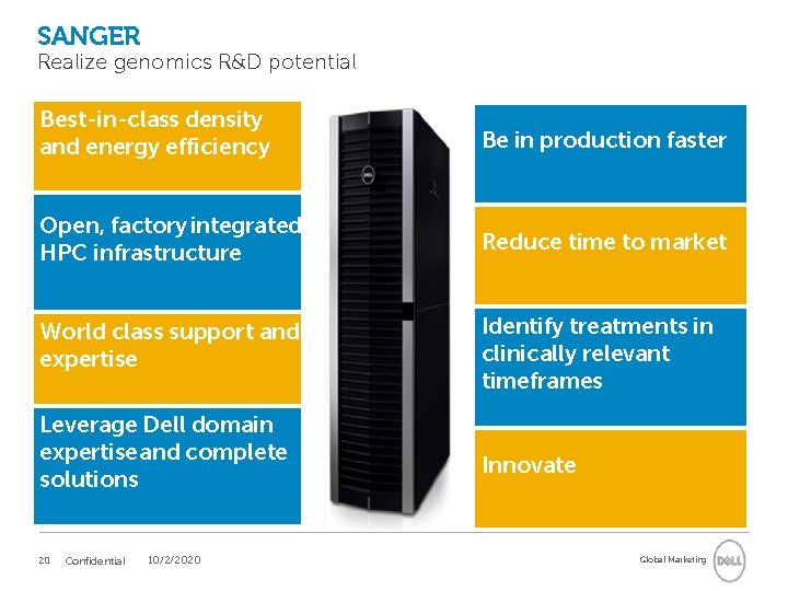 SANGER Realize genomics R&D potential Best-in-class density and energy efficiency Be in production faster SANGER Realize genomics R&D potential Best-in-class density and energy efficiency Be in production faster