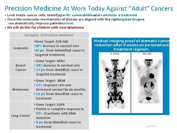 Precision Medicine At Work Today Against “Adult” Cancers • Look inside cancer cells, identifyspecific Precision Medicine At Work Today Against “Adult” Cancers • Look inside cancer cells, identifyspecific