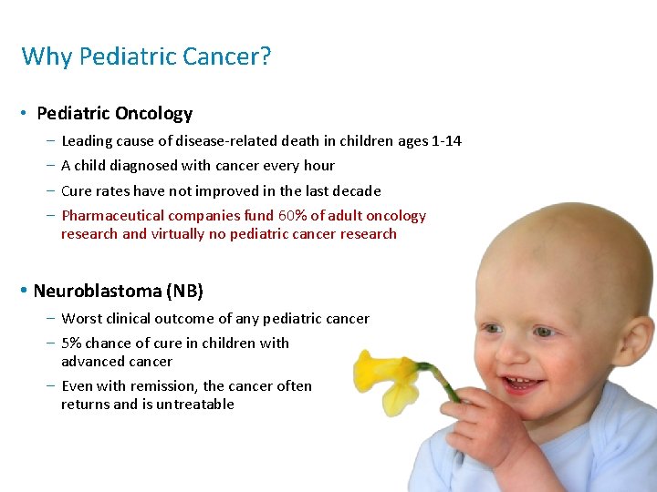 Why Pediatric Cancer? • Pediatric Oncology – Leading cause of disease-related death in children Why Pediatric Cancer? • Pediatric Oncology – Leading cause of disease-related death in children
