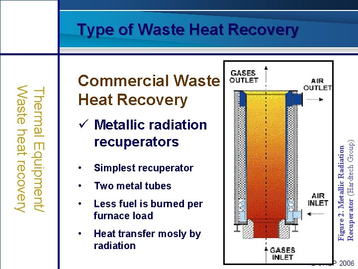 Type of Waste Heat Recovery ü Metallic radiation recuperators • Simplest recuperator • Two
