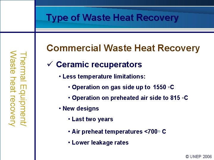 Type of Waste Heat Recovery Thermal Equipment/ Waste heat recovery Commercial Waste Heat Recovery