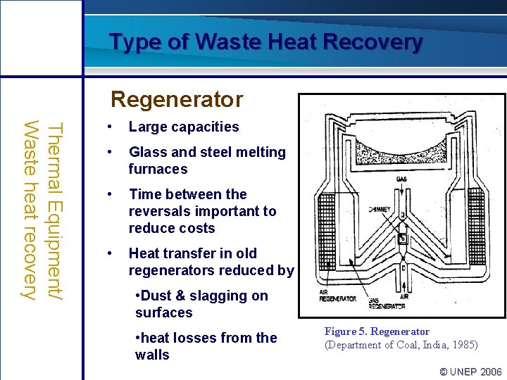 Type of Waste Heat Recovery Regenerator Thermal Equipment/ Waste heat recovery • Large capacities