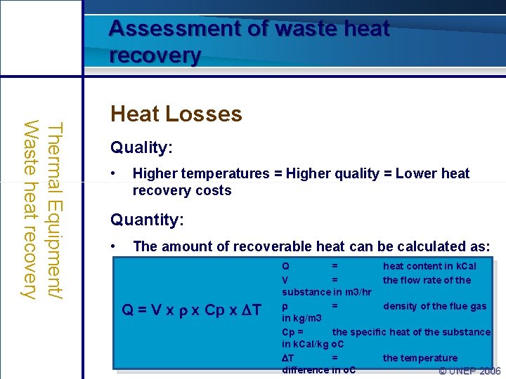 Assessment of waste heat recovery Thermal Equipment/ Waste heat recovery Heat Losses Quality: •