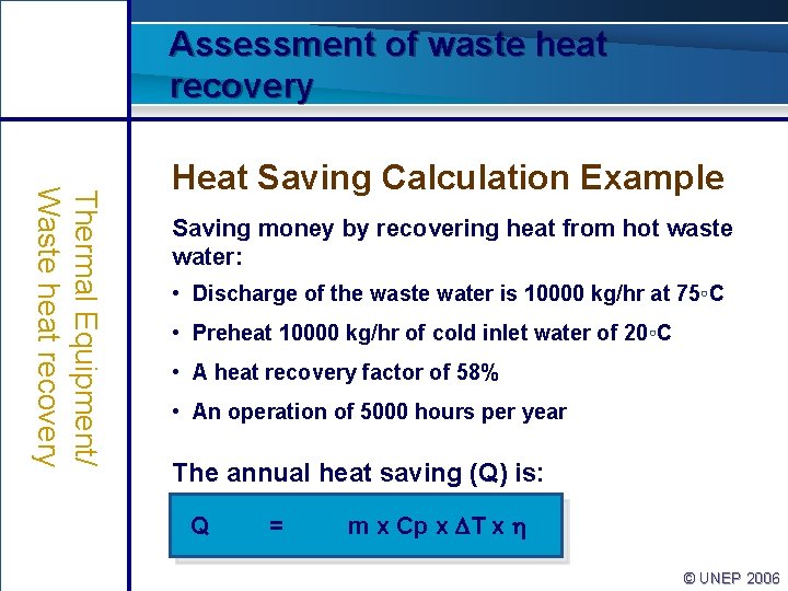 Assessment of waste heat recovery Thermal Equipment/ Waste heat recovery Heat Saving Calculation Example