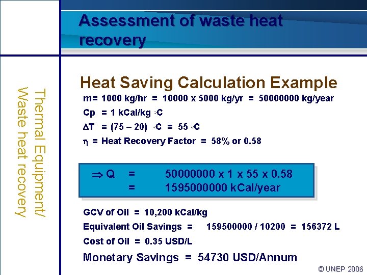 Assessment of waste heat recovery Thermal Equipment/ Waste heat recovery Heat Saving Calculation Example
