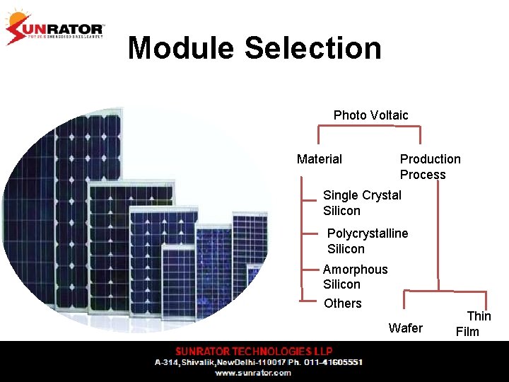 Module Selection Photo Voltaic Material Production Process Single Crystal Silicon Polycrystalline Silicon Amorphous Silicon