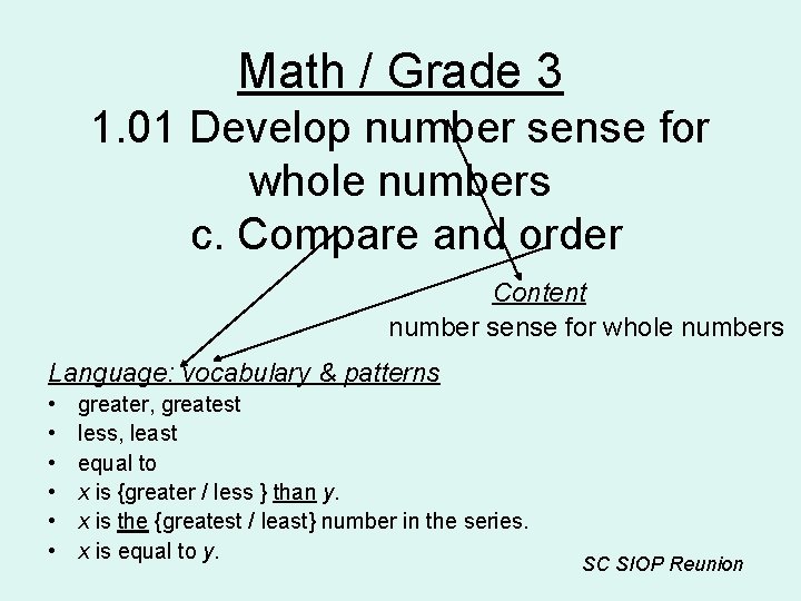 Math / Grade 3 1. 01 Develop number sense for whole numbers c. Compare