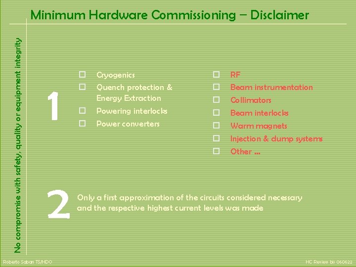 No compromise with safety, quality or equipment integrity Minimum Hardware Commissioning – Disclaimer 1