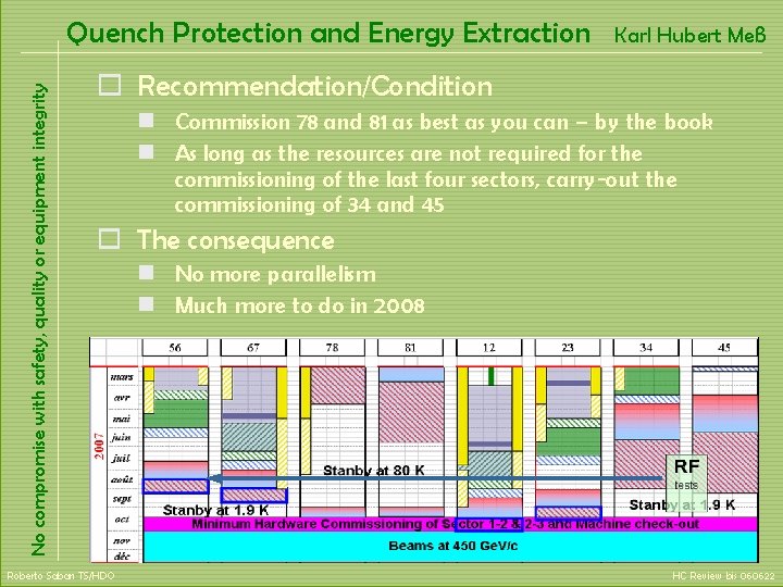 No compromise with safety, quality or equipment integrity Quench Protection and Energy Extraction Karl