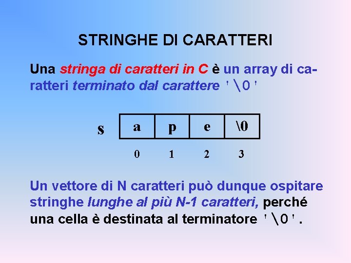 STRINGHE DI CARATTERI Una stringa di caratteri in C è un array di caratteri