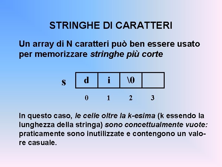 STRINGHE DI CARATTERI Un array di N caratteri può ben essere usato per memorizzare