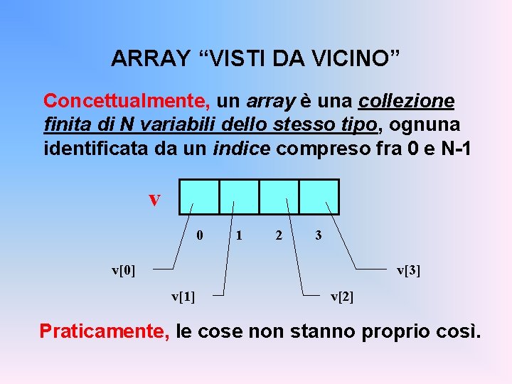 ARRAY “VISTI DA VICINO” Concettualmente, un array è una collezione finita di N variabili