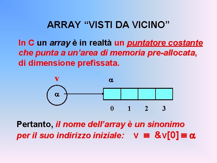 ARRAY “VISTI DA VICINO” In C un array è in realtà un puntatore costante