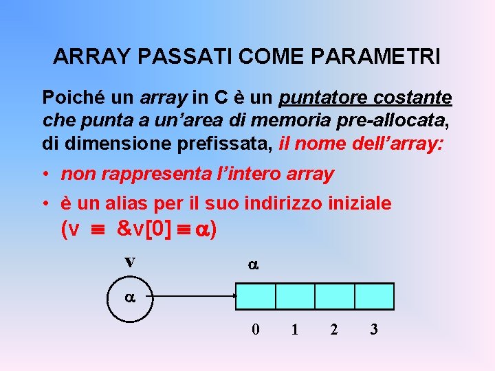 ARRAY PASSATI COME PARAMETRI Poiché un array in C è un puntatore costante che
