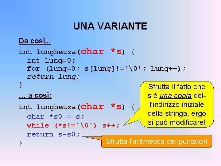 UNA VARIANTE Da così. . . int lunghezza(char *s) { int lung=0; for (lung=0;