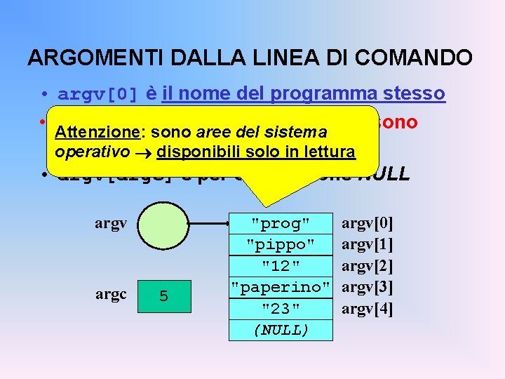 ARGOMENTI DALLA LINEA DI COMANDO • argv[0] è il nome del programma stesso •