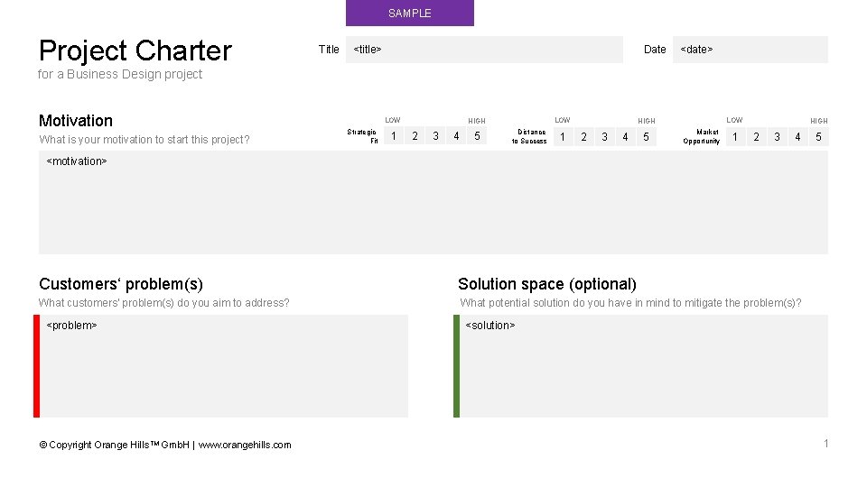 SAMPLE Project Charter Title Date <title> <date> for a Business Design project Motivation What