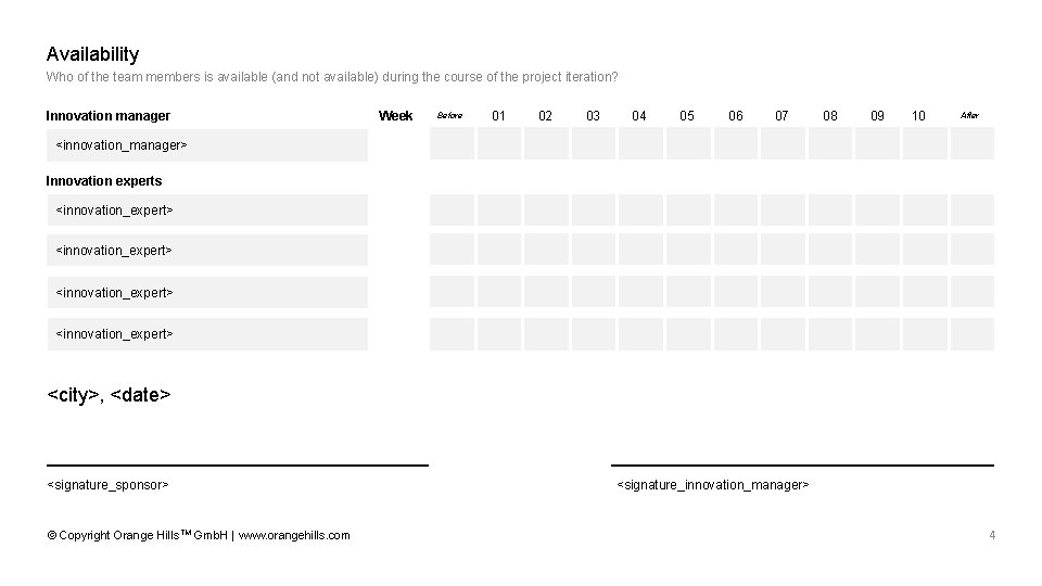 Availability Who of the team members is available (and not available) during the course