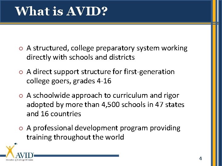 What is AVID? ¢ ¢ A structured, college preparatory system working directly with schools