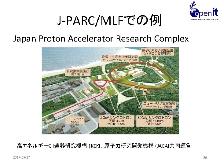 J-PARC/MLFでの例 Japan Proton Accelerator Research Complex 高エネルギー加速器研究機構 (KEK)、原子力研究開発機構 (JAEA)共同運営 2017 -09 -27 26 