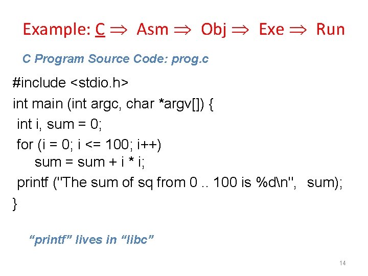 Example: C Asm Obj Exe Run C Program Source Code: prog. c #include <stdio.