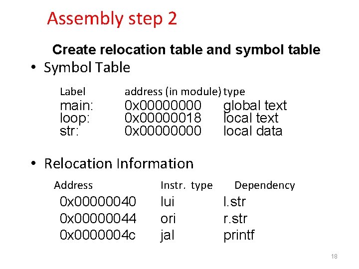 Assembly step 2 Create relocation table and symbol table • Symbol Table Label main: