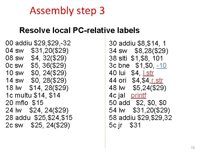 Assembly step 3 Resolve local PC-relative labels 00 addiu $29, -32 04 sw $31,