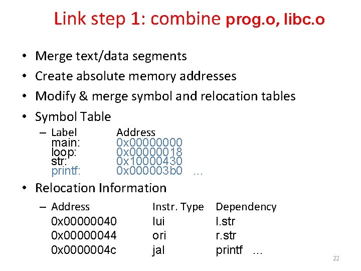 Link step 1: combine prog. o, libc. o • • Merge text/data segments Create