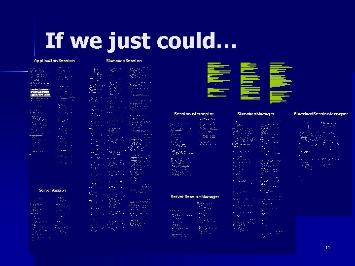 If we just could… App ca on. Sess on Application. Session /* * ==================================