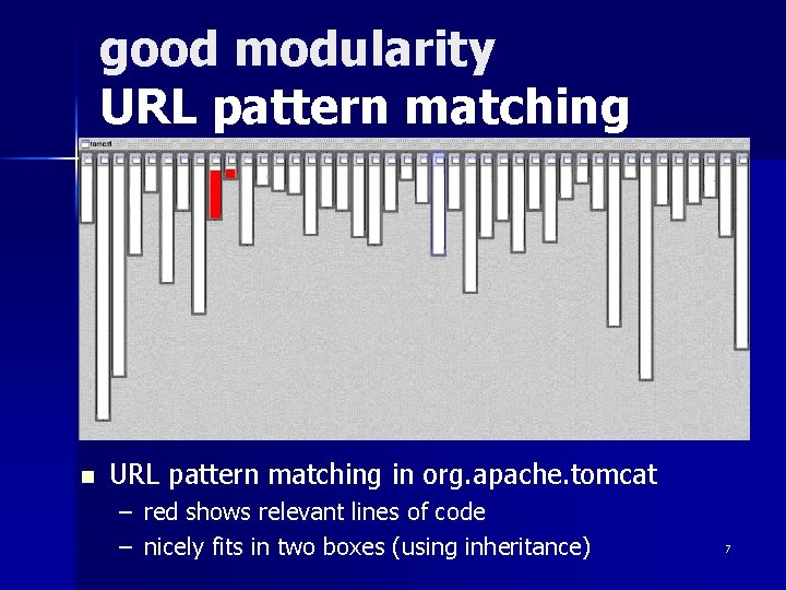 good modularity URL pattern matching n URL pattern matching in org. apache. tomcat –