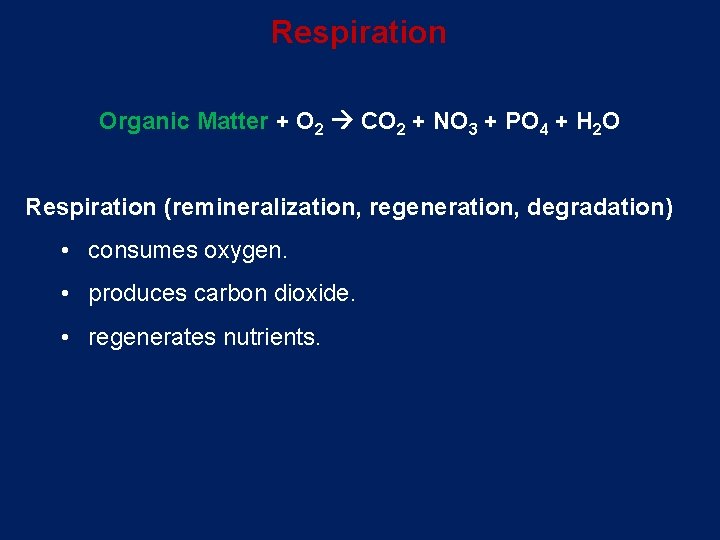 Respiration Organic Matter + O 2 CO 2 + NO 3 + PO 4