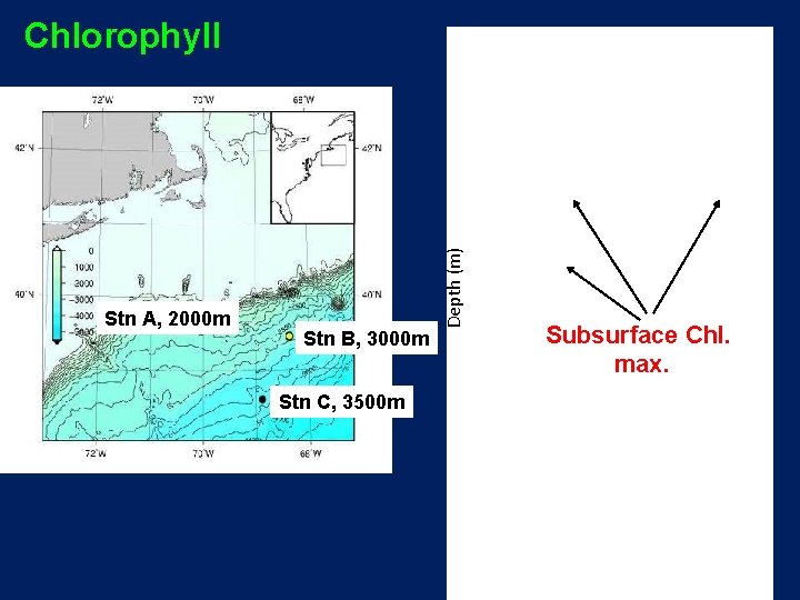 Stn A, 2000 m Stn B, 3000 m Stn C, 3500 m Depth (m)
