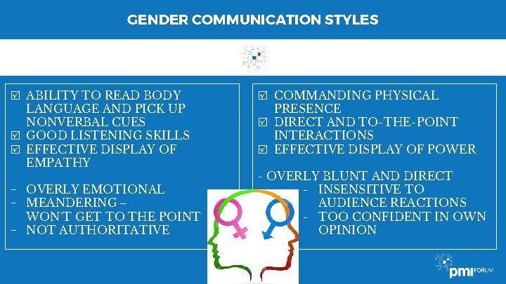 GENDER COMMUNICATION STYLES R ABILITY TO READ BODY LANGUAGE AND PICK UP NONVERBAL CUES