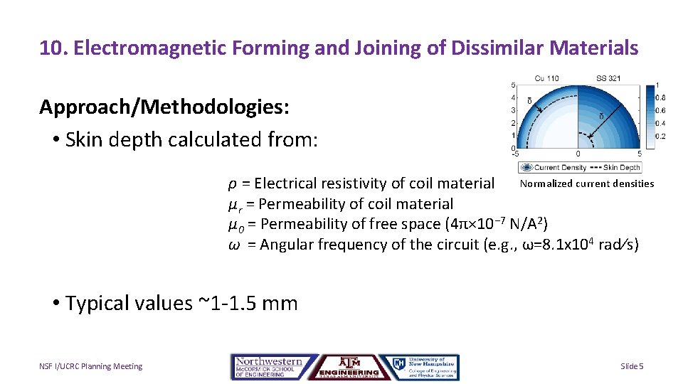 10. Electromagnetic Forming and Joining of Dissimilar Materials Approach/Methodologies: • Skin depth calculated from: